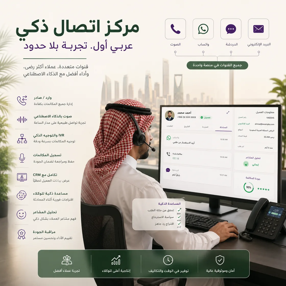 مركز الاتصال الذكي — مساحة عمل متعددة القنوات عربية أولاً